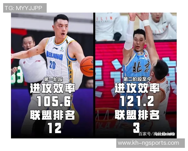 深圳篮球队战术解析：如何提升团队协作与进攻效率