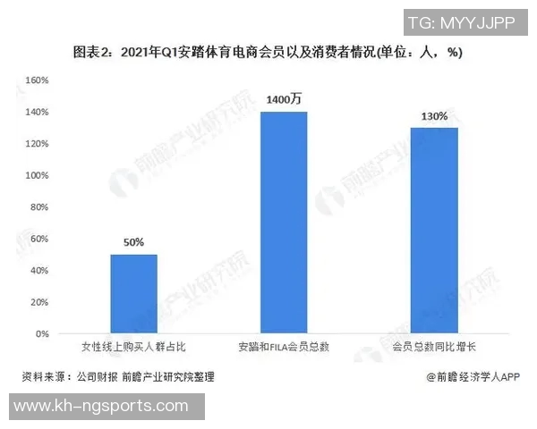 运动数据南京羽毛球队在锦标赛中的实力展现与未来发展潜力分析